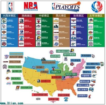 轮打下了基 轮打下了基