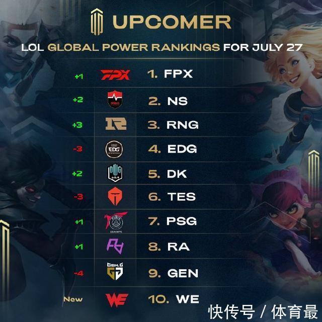 年以来ML 年以来ML